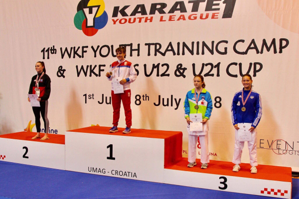 Karate Noorte etapp 02